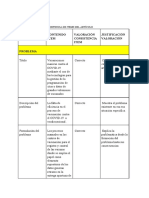 Tablas Artículo