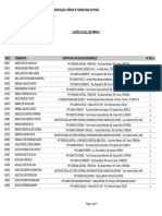 Vestibular 2023.1: Listão Local de Prova