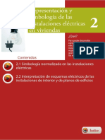 UA02 UF0885 Representación y Simbología de Las Instalaciones Eléctricas en Viviendas
