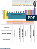 Aula 4 A Classificação Periódica Dos Elementos Químicos