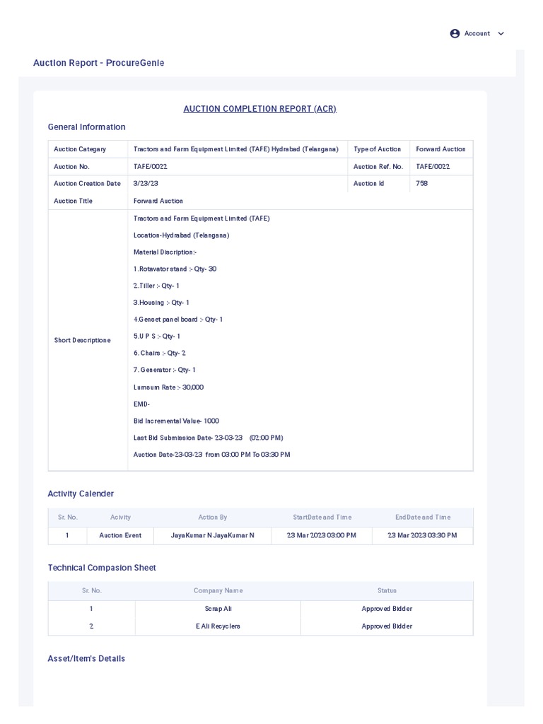 TAFE Auction Report - March 2023 | PDF | Auction | Marketing