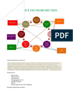 Metodi e Tecniche Dei Test