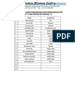 Daftar Nama Penurunan HPH