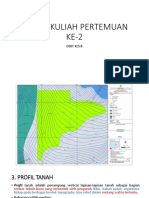 Bahan Kuliah Pertemuan KE-2: Ddit Kls B