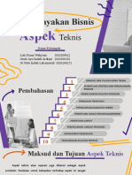 Studi Kelayakan Bisnis: Aspek