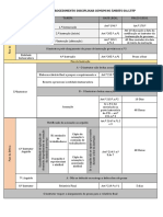 Fluxo Processo Disciplinar