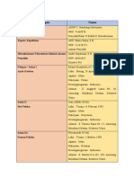 Data Identitas Pidana