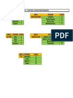 Apêndice I - Divisão Área Atividades