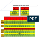 Apêndice J - Quadro Cargo Horária FCS