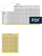 Laporan ISPA Dinkes 2023