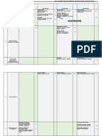 Malla Curricular Ciclo Avanzado de TS 2022