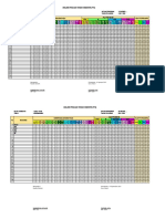 Analisis Penilaian Tengah Semester (PTS) : Kamariyah, S.PD - SD Fathor, S.PD