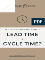 Lead Time Vs Cycle Time