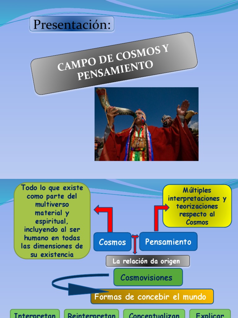 Presentación:: Campo de Cosm OSY Pensam Iento | PDF | Espiritualidad ...