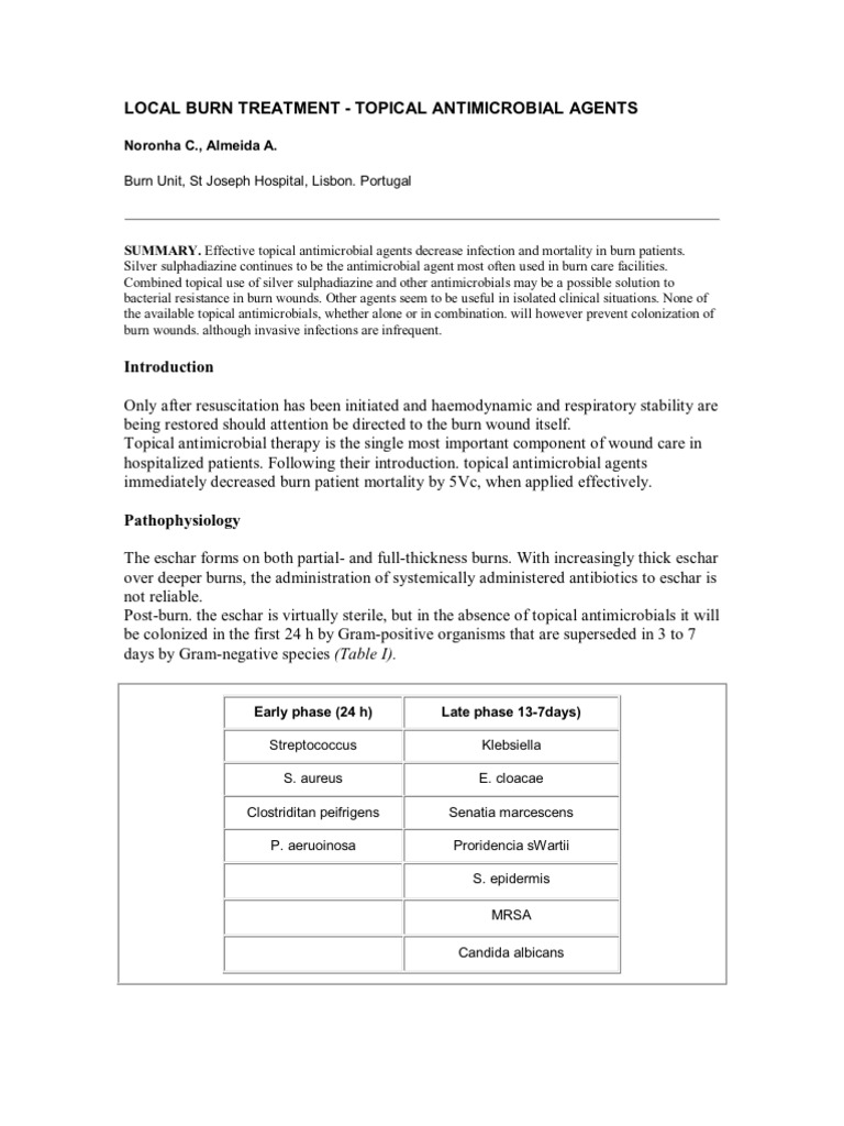 LOCAL BURN TREATMENT Topical Antimicrobial Agent PDF Antimicrobial Antimicrobial Resistance
