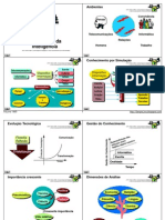 Tecnologias da Inteligência - P_ Levy