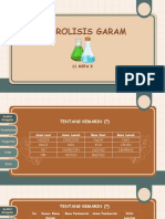 Hidrolisis Garam: 11 MIPA 3