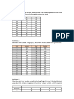 Soal Kasus 1: Butir Responden 1 2 3 4 5 1