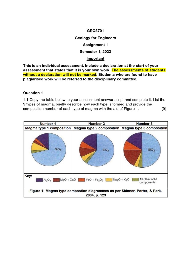 GEO3701 Assessment 1 Sem 1 2023 | PDF | Rock (Geology) | Minerals