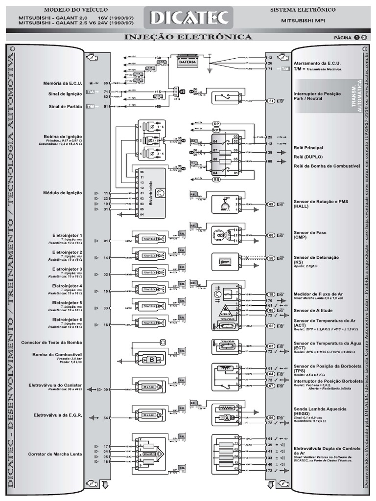 Mitsubishi Galant GS 2.0 V6 1994 Sedan - Ficha Técnica, PDF, Motores