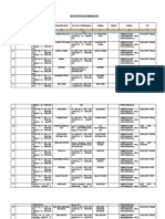 Data Sp2Hp Bulan Februari 20 2 1