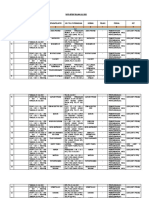 SP2HP Juli 2021