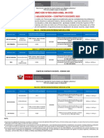COMUNICADO N°023-2023-UGEL 04-CCD: Proceso de Adjudicación - Contrato Docente 2023