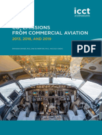 ICCT - CO2 Commercial Aviation Oct2020