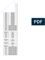 DPD Postcodes