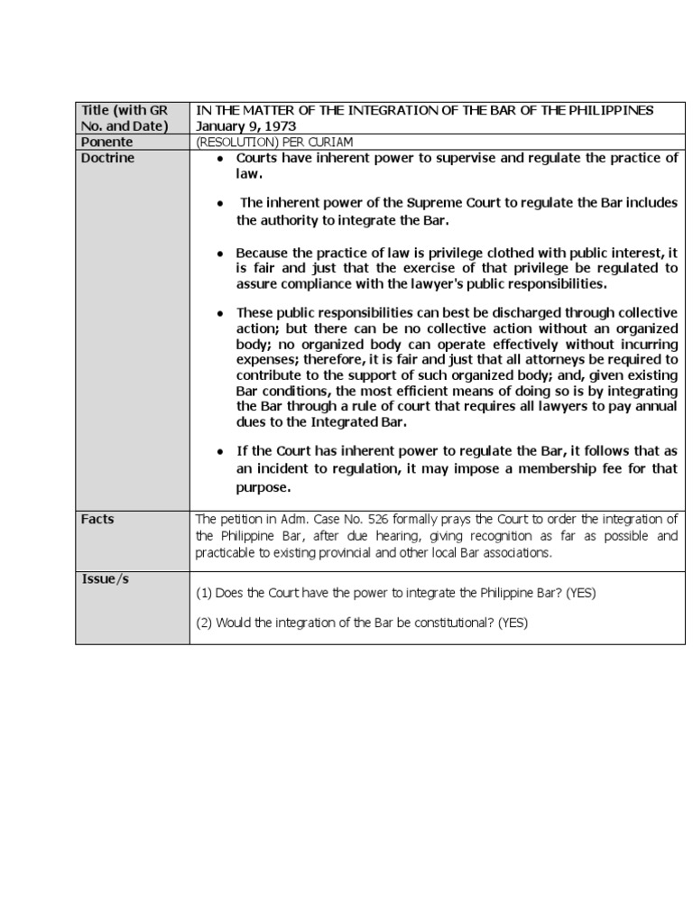 in RE IBP PDF Lawyer Practice Of Law