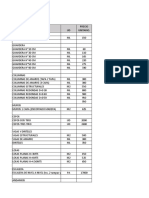 Lista Precios Bavaro. Carpinteria (A Todo Costo)