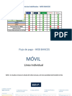 Paso A Paso Pago en Banco