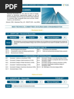 Principais Normas Eurocodes