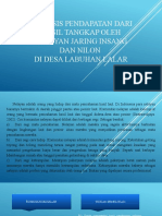 Analisis Pendapatan Dari Hasil Tangkap Oleh Nelayan Jaring Insang Dan Nilon Di Desa Labuhan Lalar