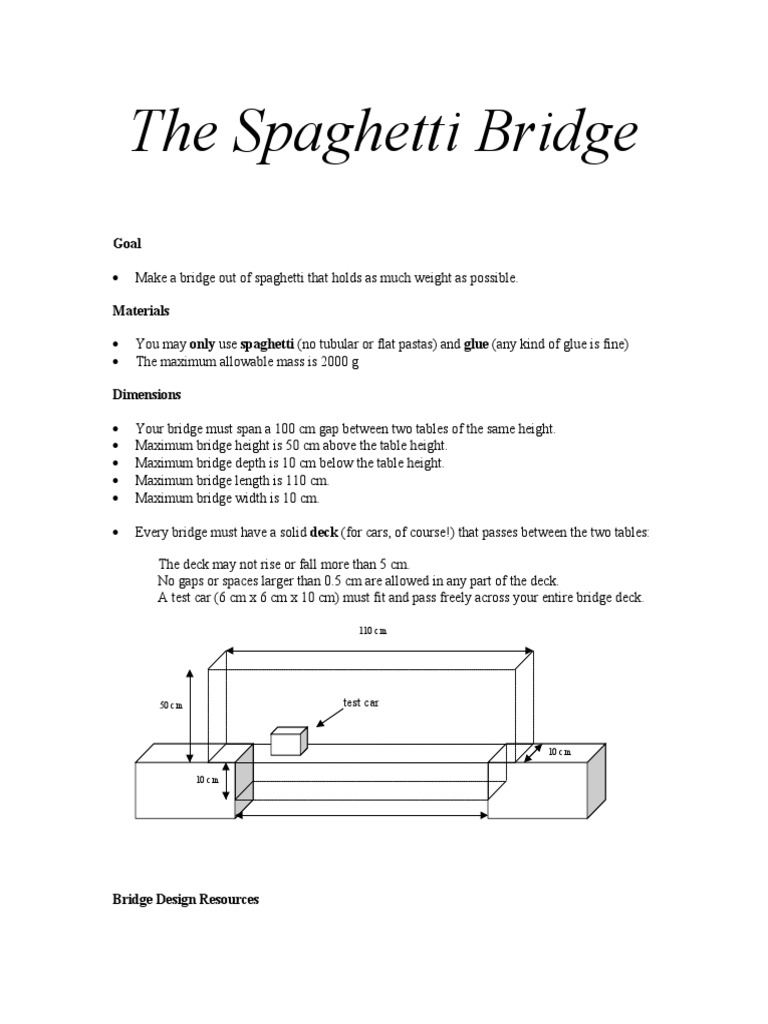 The Spaghetti Bridge Rules PDF Bridge Mass