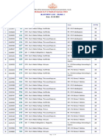 Kerala Neet PG Round 2 Allotment List