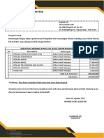 No Description Keterangan Sub Total (RP) : Rab Intalasi Kandang Ayam Close House 50X10M BPK Maoluddin Lapit