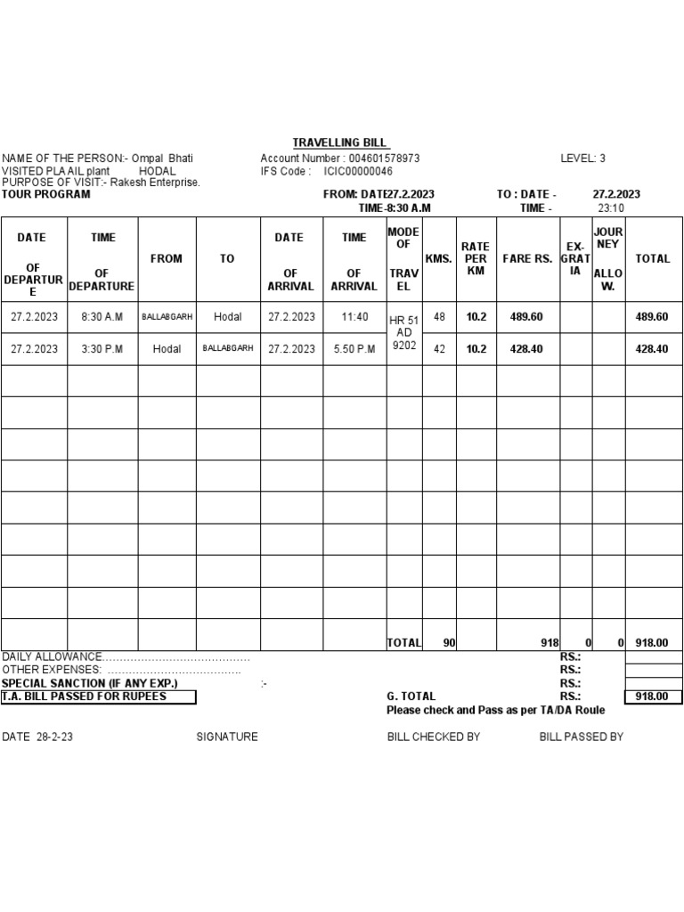 analysis-of-travel-expenses-for-ompal-bhati-over-four-business-trips