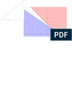 Problemas de otimização com múltiplos pontos e soluções ótimas