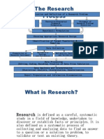 The Research Process