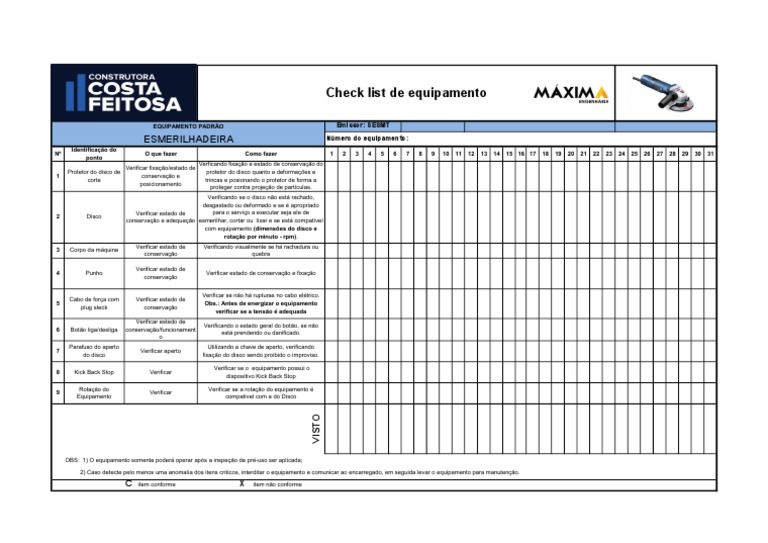 Check List para Lixadeira | PDF