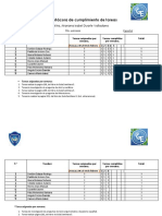 Bitácora de Cumplimiento de Tareas: Mtra.: Mariana Isabel Duarte Valladares