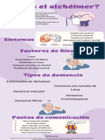 Infografia Alzheimer 