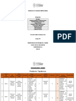 Diagrama Amef