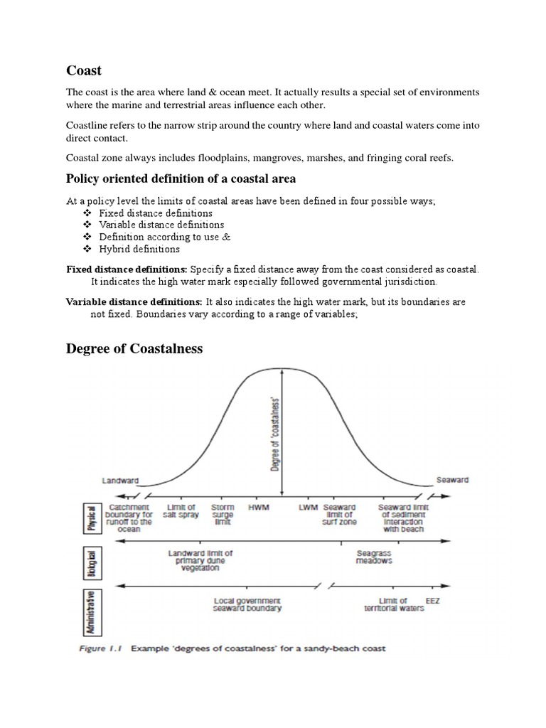 An In-Depth Look at Coastal Zones and Estuaries: Their Characteristics ...