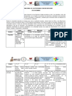 Día Internacional de Las Personas Con Discapacidad