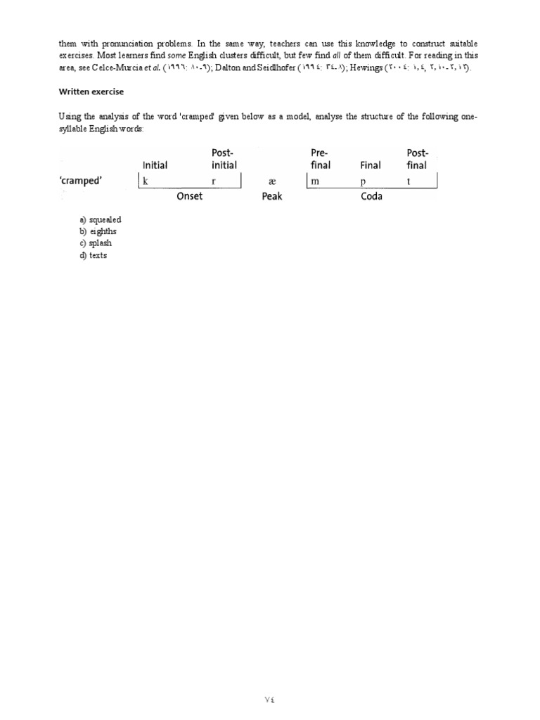 BT Syllable | PDF | Language Arts & Discipline