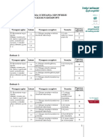 Angielski PP 2017 Egzaminy