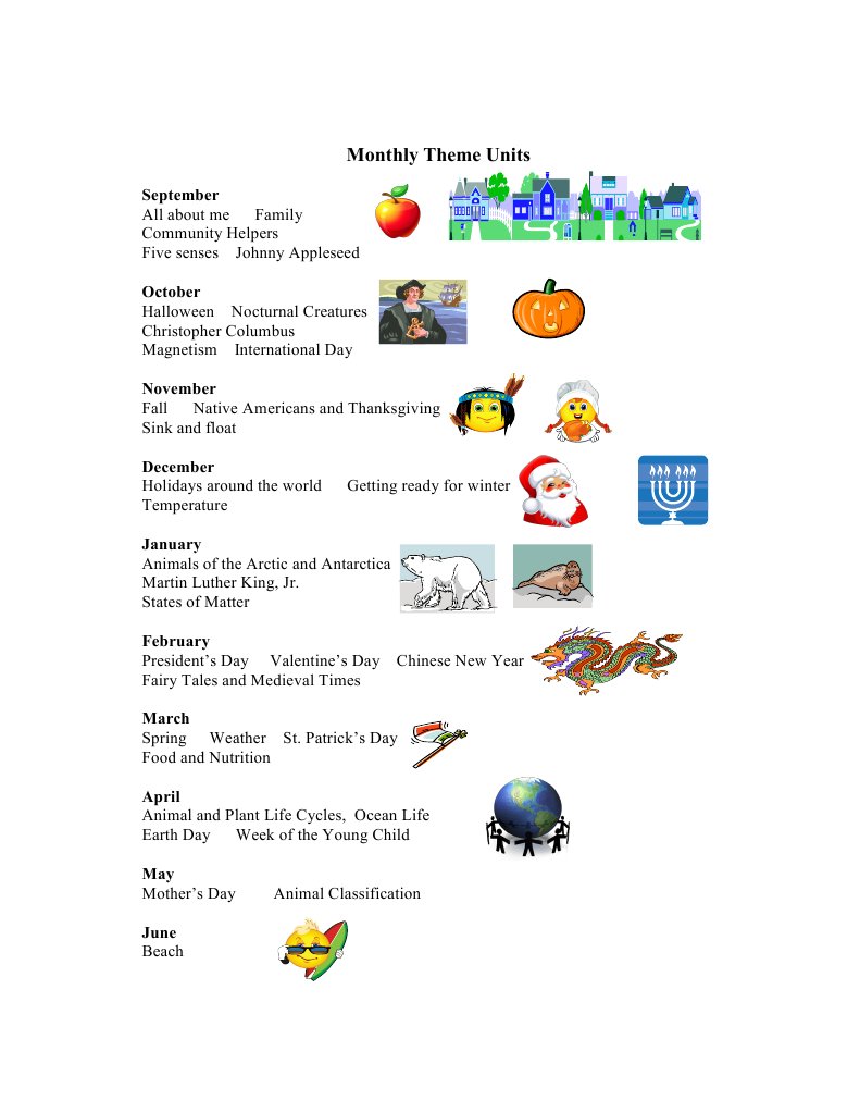 Monthly Themes | PDF