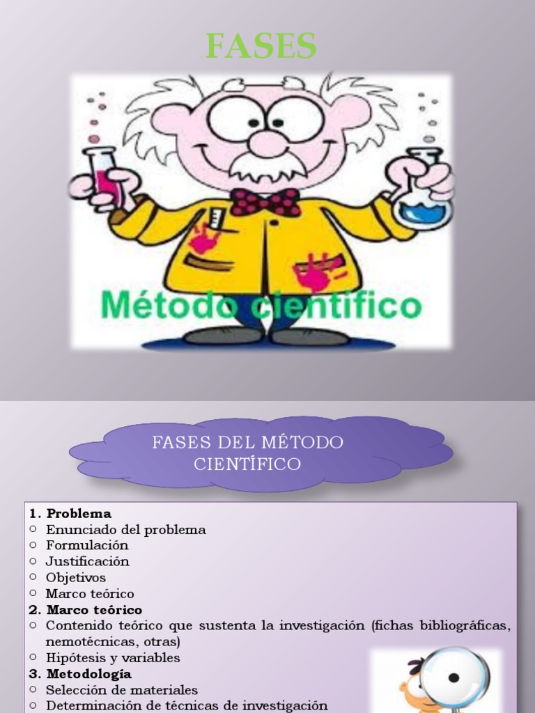 Etapas Del Metodo Cientifico 🧑🏻🎓👩🏻🎓El Método